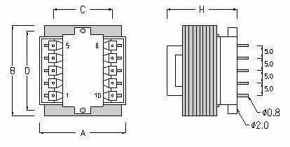 Print Layout & Dimensioner - Uindstbte Transformere for printmontage 50/60Hz - 0,4-12VA