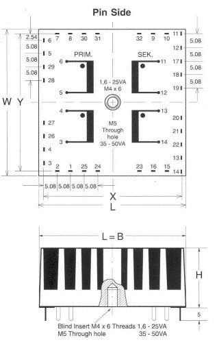 Mechanical Layout