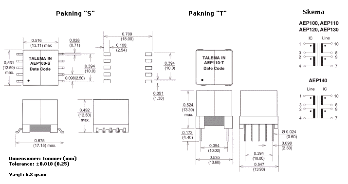 Dimensioner & Terminalforbindelser