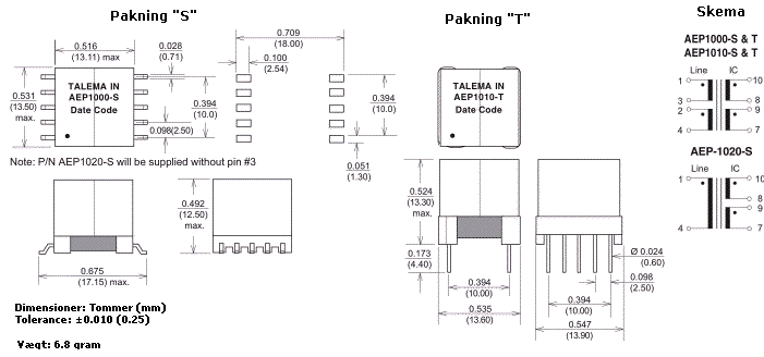 Dimensioner & Terminalforbindelser