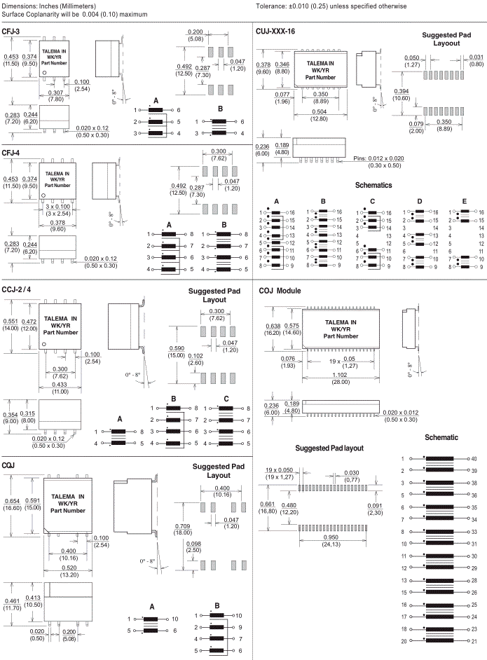 Mechanical Layout