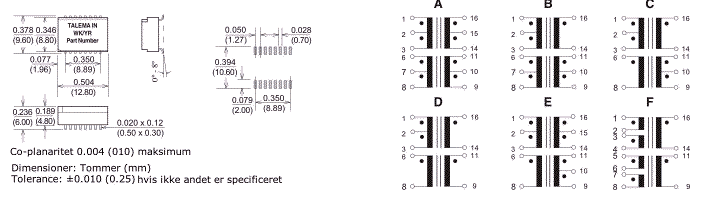 Dimensioner & Terminalforbindelser