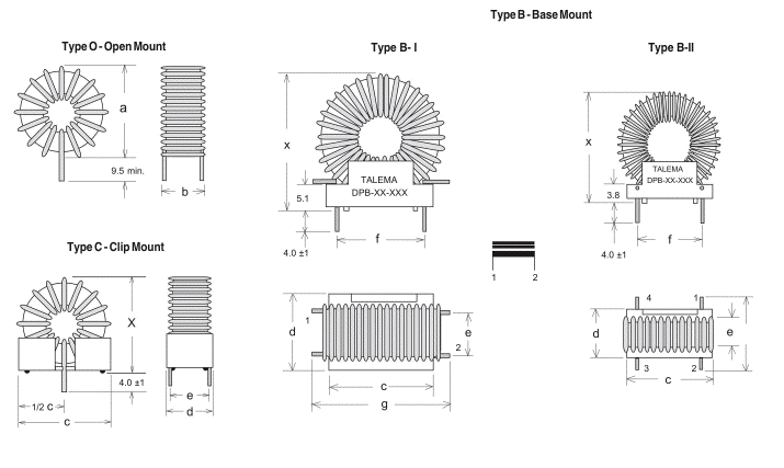 Mechanical Outlines & Dimensions